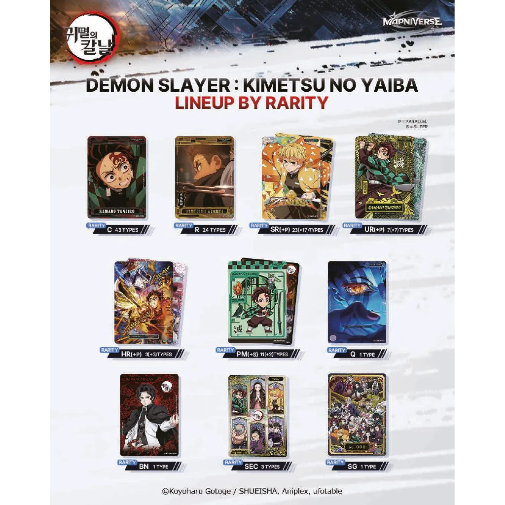 Raritätenübersicht des Demon Slayer Infinity Castle DSIC1 Sammelkarten-Sets