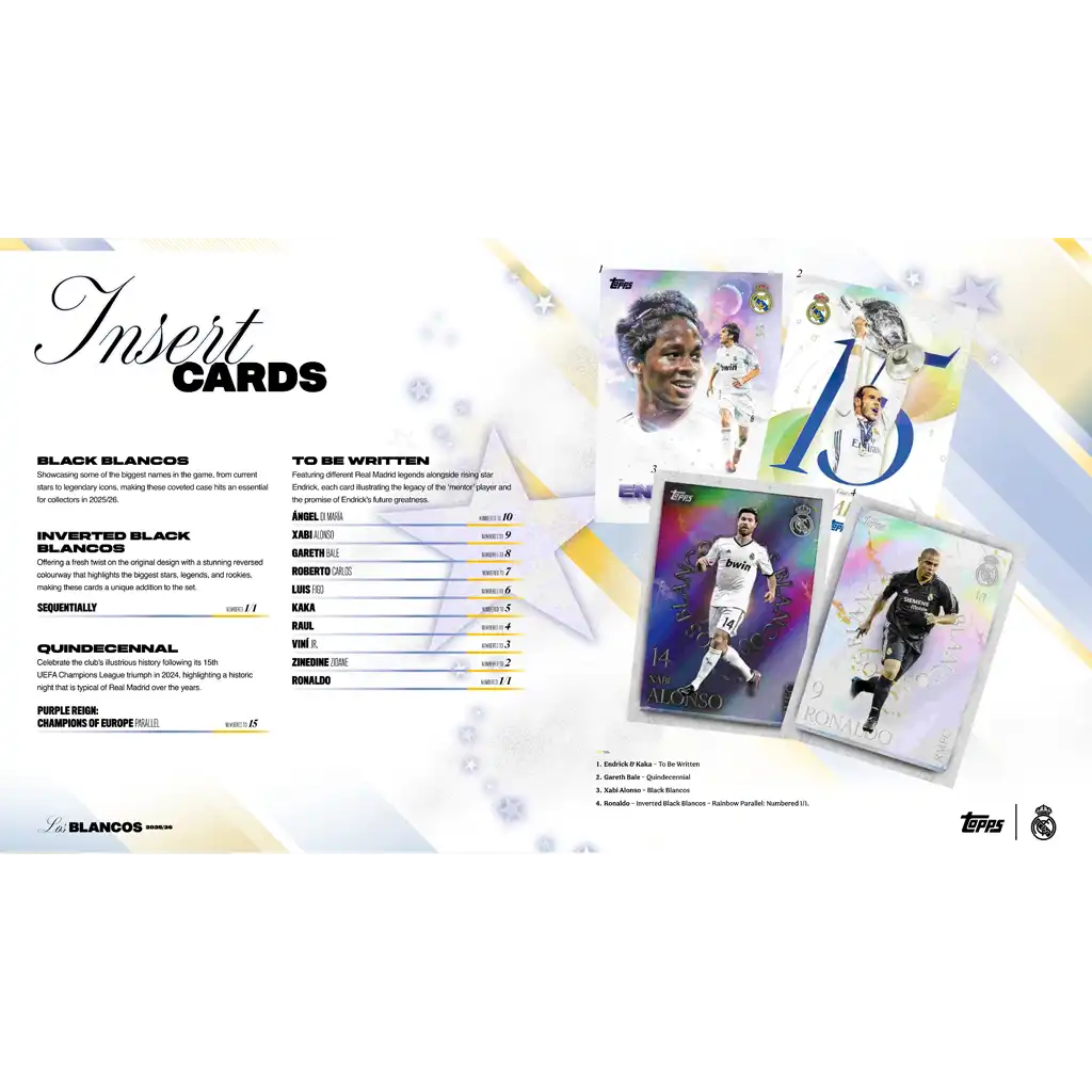 Topps Real Madrid Los Blancos 2025 2026 Hobby Box Fußball Trading Cards
