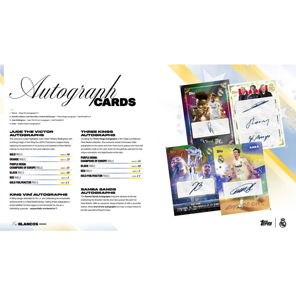 Topps Real Madrid Los Blancos 2025 2026 Hobby Box Fußball Trading Cards