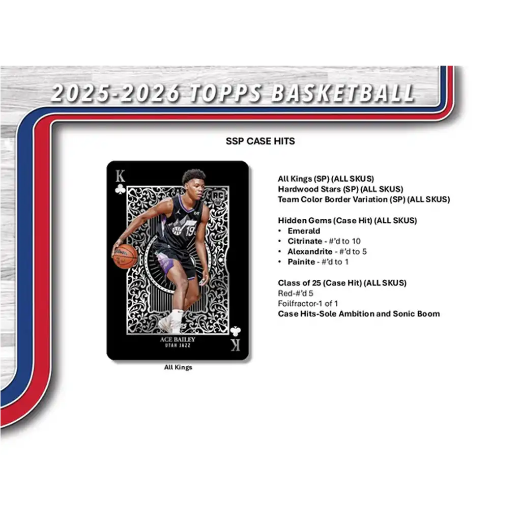 Topps Basketball 2025/26 – NBA Flagship Value Box | Autographs, Relics, Parallels, Rookie Cards