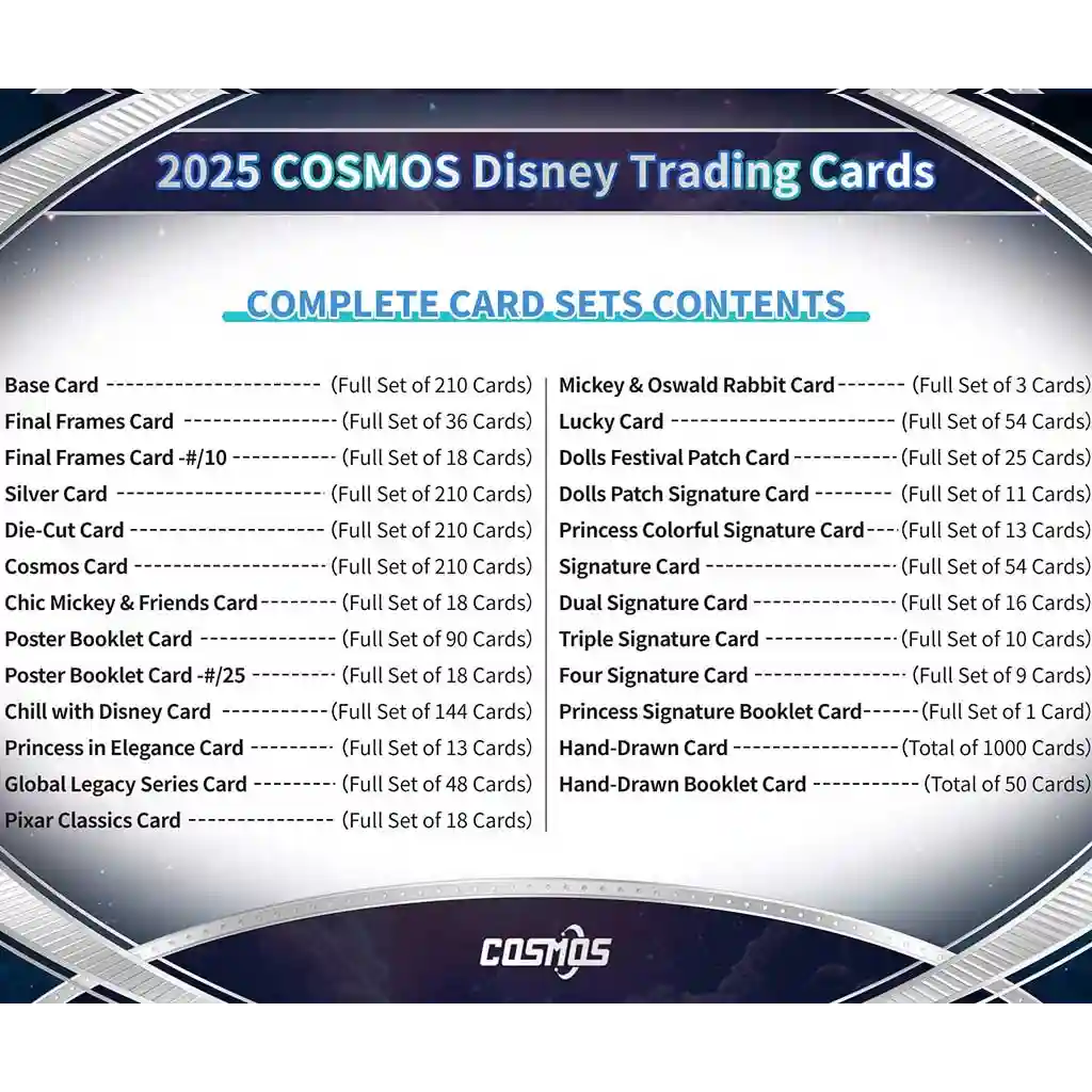 Kakawow Cosmos Disney 2025 - Booster Display [EN]
