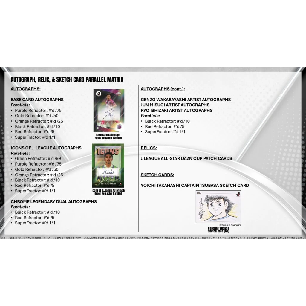 Topps - J.League Chrome 2026 Hobby Box [JP]