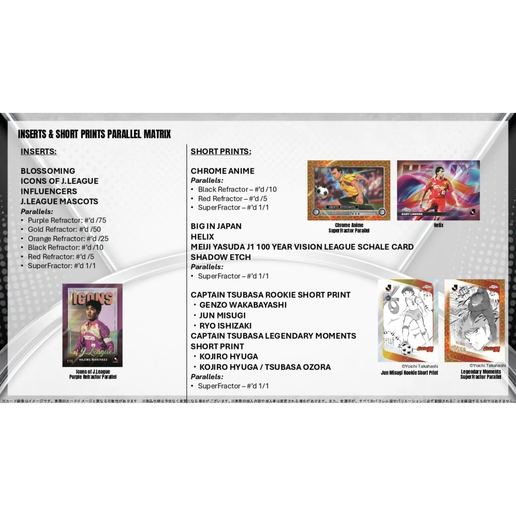 Topps - J.League Chrome 2026 Hobby Box [JP]