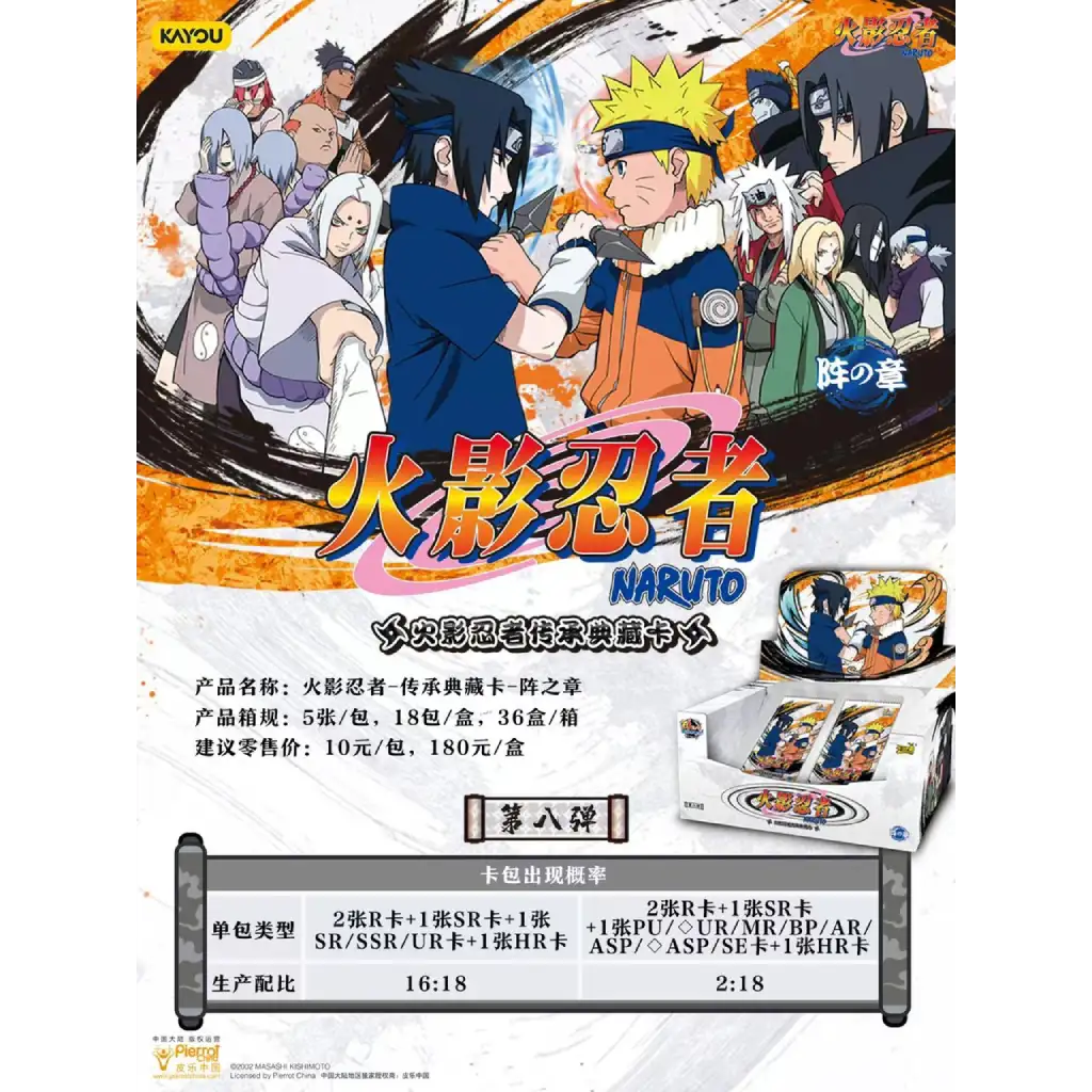 Naruto Kayou Tier 4 Wave 8 Booster Box Cover und Display Artwork