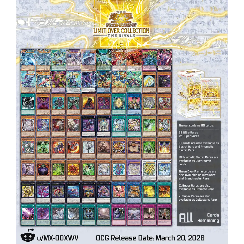 Keythe Collection Rivals Yu-Gi-Oh Limit Over Collection The Rivals Display JP – AdventureCardz